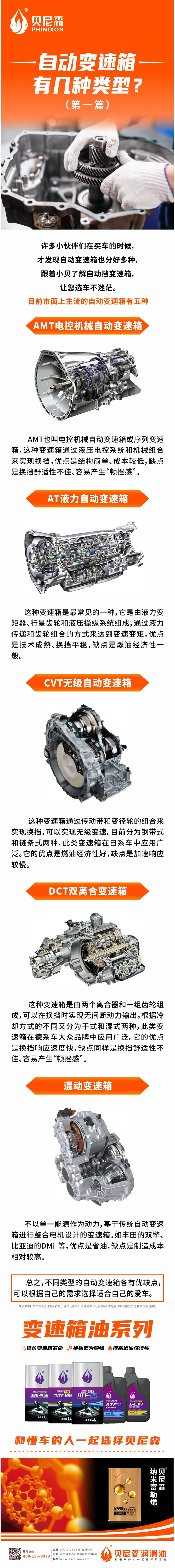2023.10.23-自動變速箱有幾種類型？-2.jpg