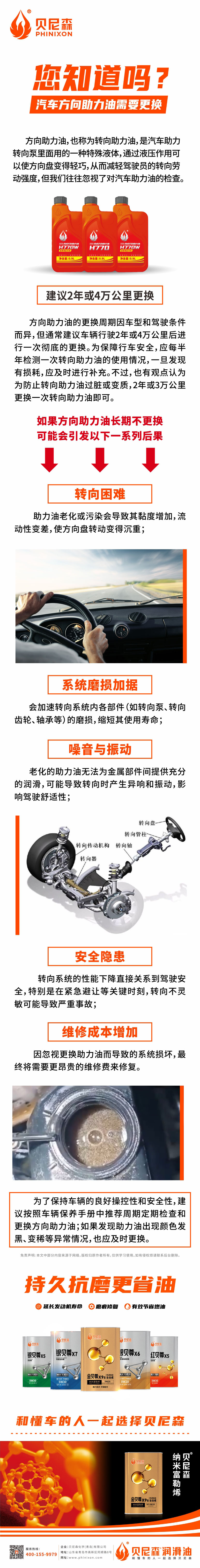 2024.12.30-汽車方向助力油需要更換，您知道嗎？.jpg