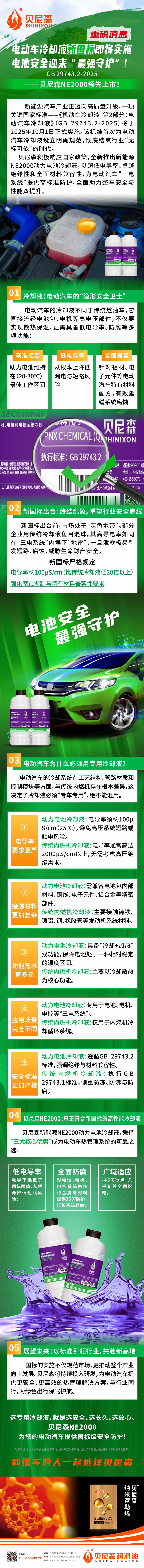 2025.9.26-電動車冷卻液新國標即將實施，電池安全迎來“最強守護”！-1.jpg